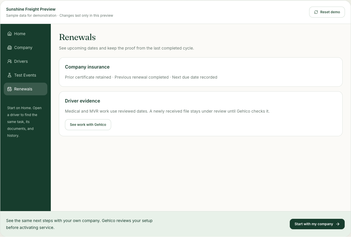 Renewals & deadlines in the Gehlco interactive tour